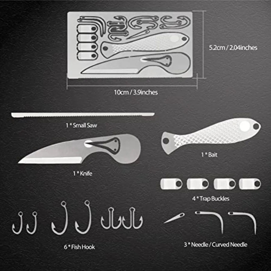 description