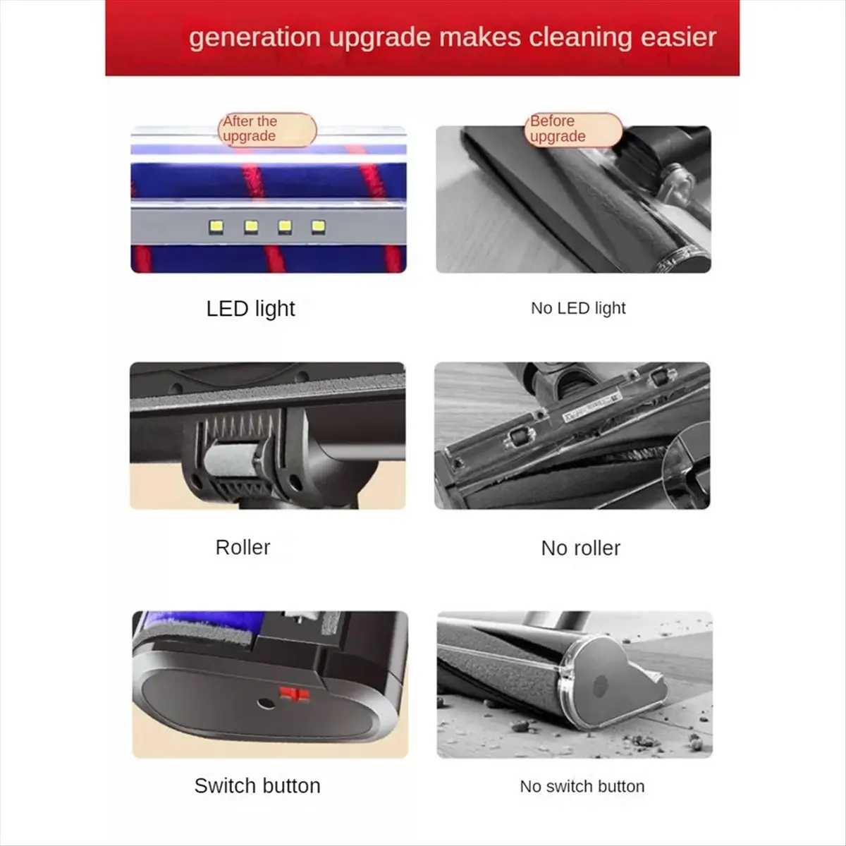 testina-con-luci-led-per-aspirapolvere-dyson-v6-spazzola-per-pavimenti-duri-e-tappeti-ricambio-spazzola-a-rullo-a20z