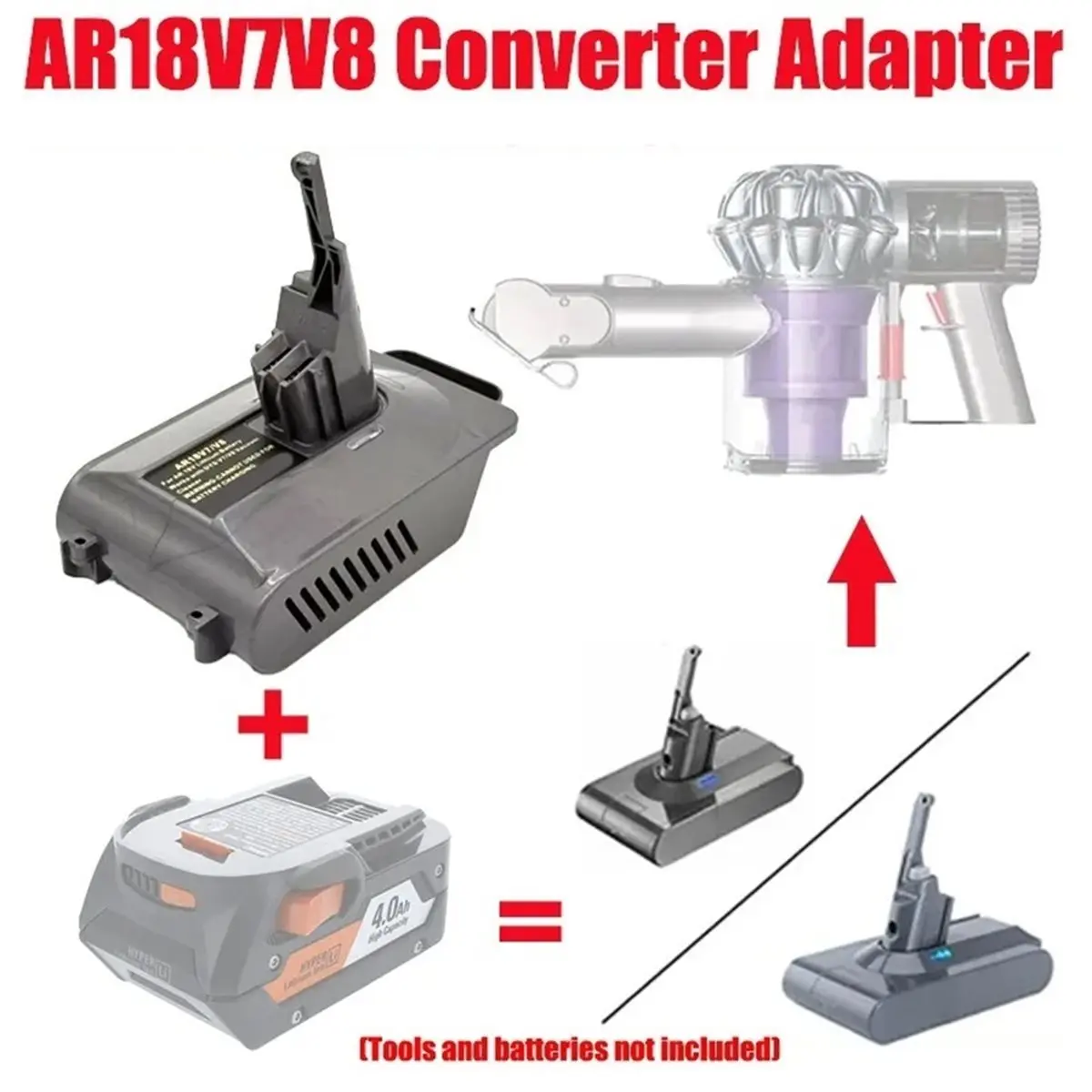 Utility Design Convert to for V7 V8 Series Vacuum Cleaner Battery AR18V7V8 Battery Adapter for 18V Li-Ion Battery