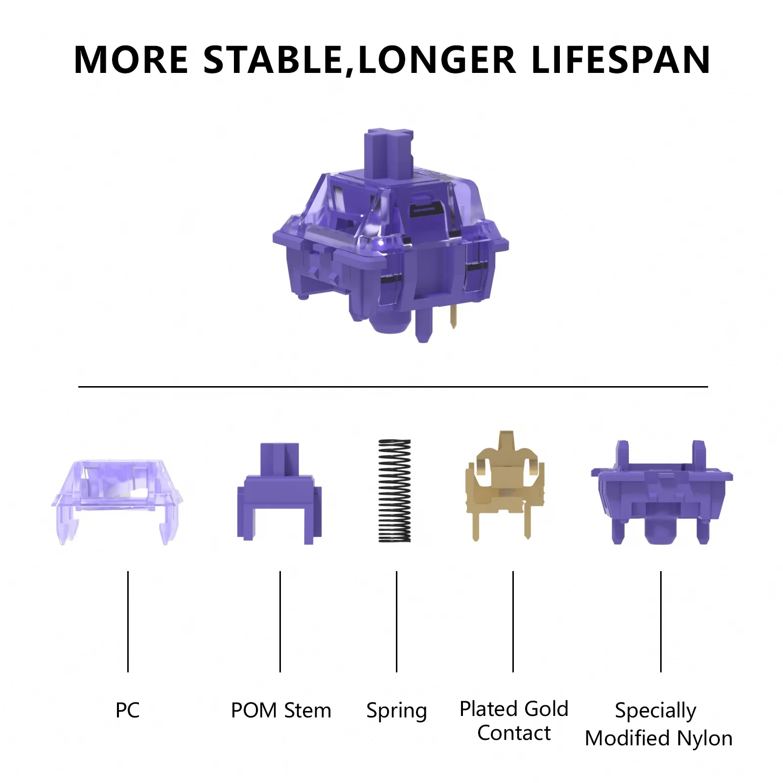 KBDiy Asura Switch Tactile MX Switches 50g for Gaming Mechanical