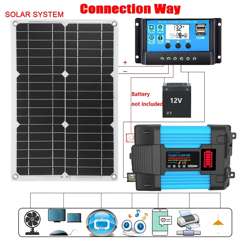 110V/220V System paneli słonecznych 12 v18w Panel słoneczny + 30A kontroler ładowania + 4000W zmodyfikowany zestaw inwertor moc sinusoidalnych