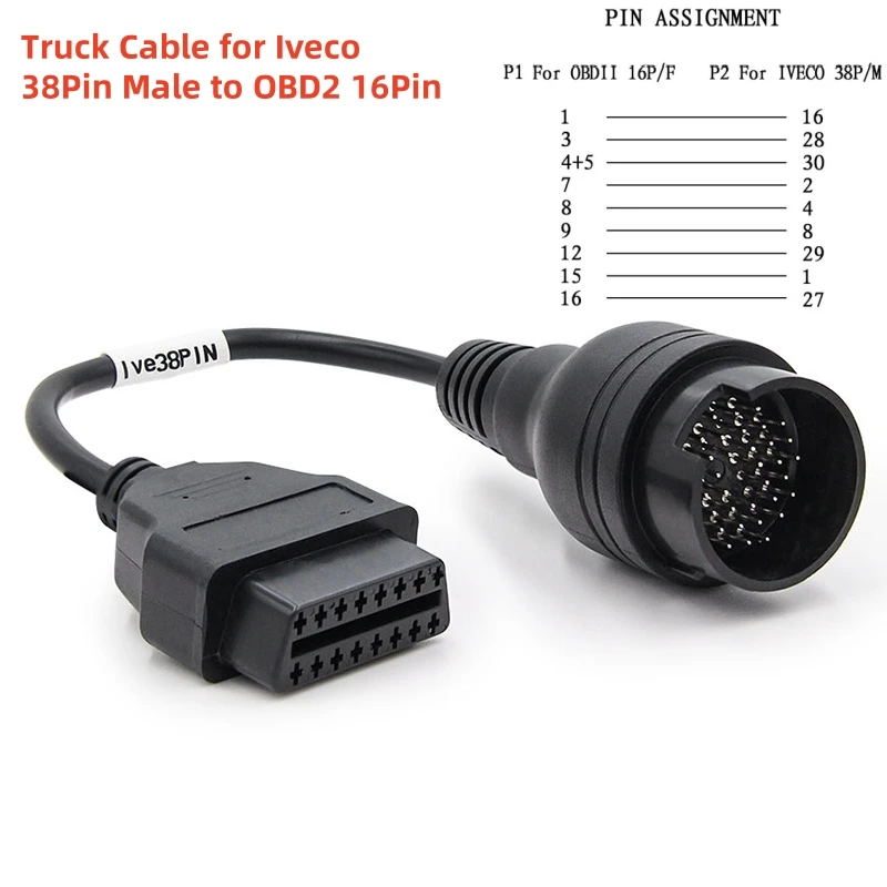 2025 High Quality OBD II Truck Interface Cable OBD 2 Diagnostic Connector Cable For BENZ/IVECO/RENAULT/VOLVO/CAT ET/CAZ/SCANIA