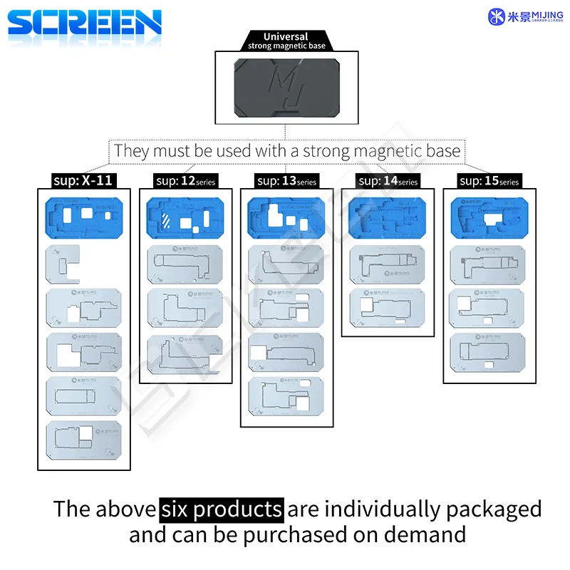 MiJing Z20 Pro Magnetic Stencil Fixture For iPhone X-15 PRO MAX Motherboard Middle Layer Reballing Soldering Platform Tools