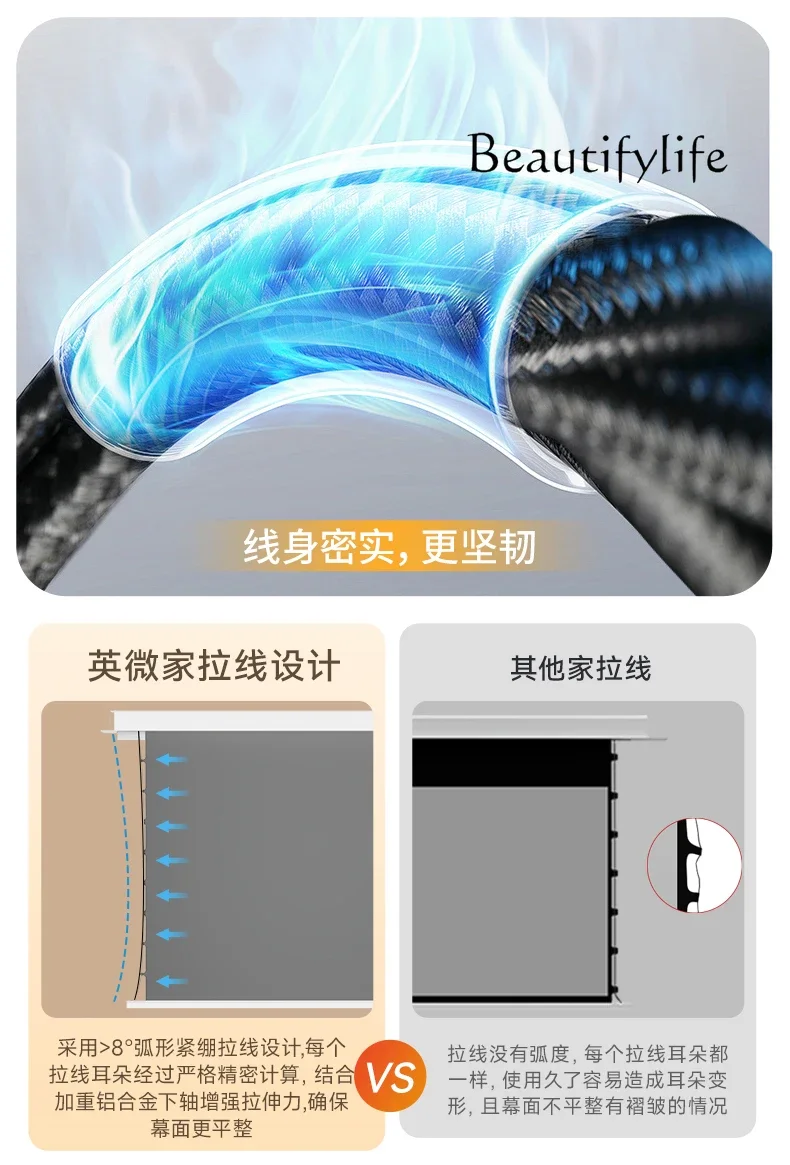 جهاز عرض الرفع الأوتوماتيكي المنزلي للكابلات الكهربائية المدمجة