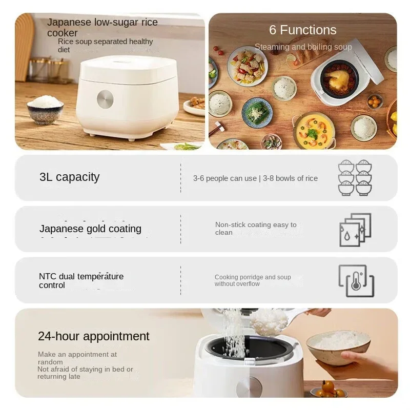Dood Ih Rice Cooker… - image