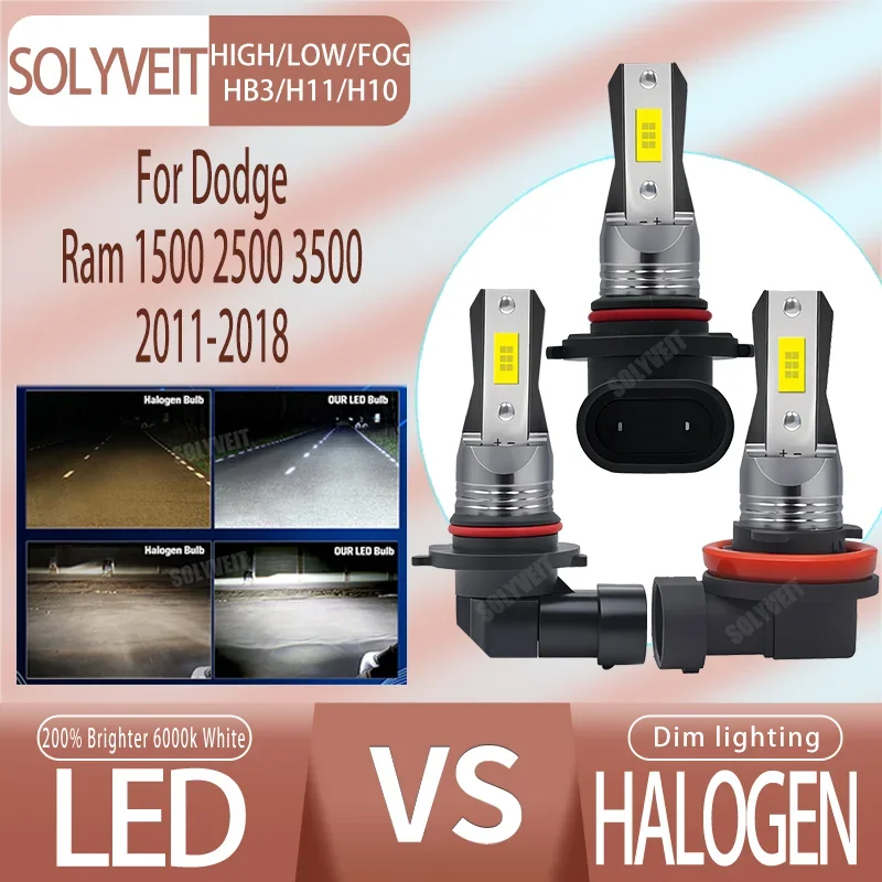 

The Quiet Confidence of 45W: No Distracting Fan Whine LED HB3 H11 H10 For Dodge Ram 1500 2500 3500 2011 2012 2013 2014 2015-2018