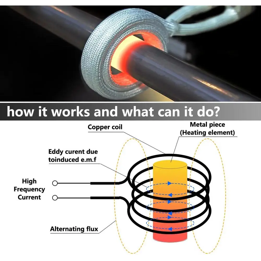 1500W 110V Magnetic Induction Heater Kit Handheld Bolt Removal Tool Rusty Screw Buster Automotive Heating Set Flameless with