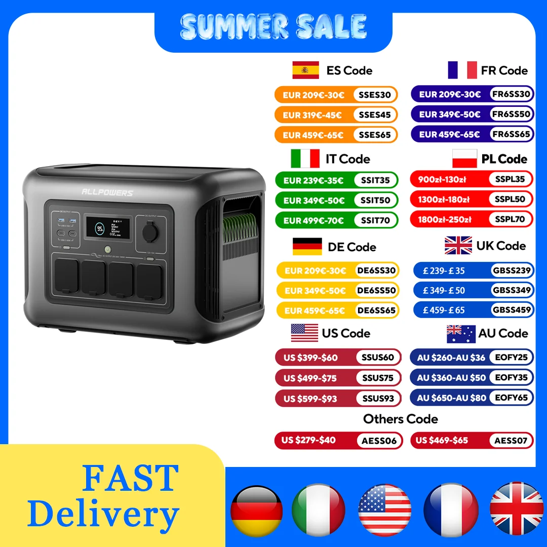 ALLPOWERS R1500 LITE Portable Power Station 1056Wh
