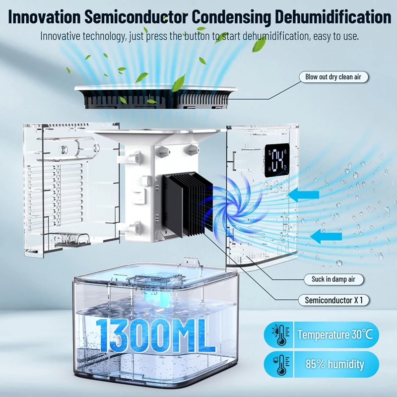 ABBN-Dehumidifier Electric Dehumidifier Cellar 1300 Ml Room Dehumidifier Small Dehumidifier For Home Bathroom Bedroom Eu Plug