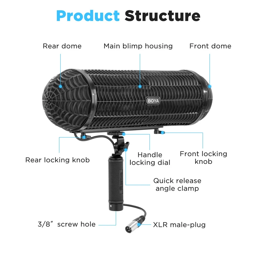 Imagem -02 - Boya By-ws1000 Microfone Dirigível Pára-brisa Suspensão Shock Mount System para Microfone Shotgun para Canon Nikon Sony Dslr Gravador de Vídeo Microfone Xlr Filmmaking Entrevista Pacote com Acessórios para Microfone