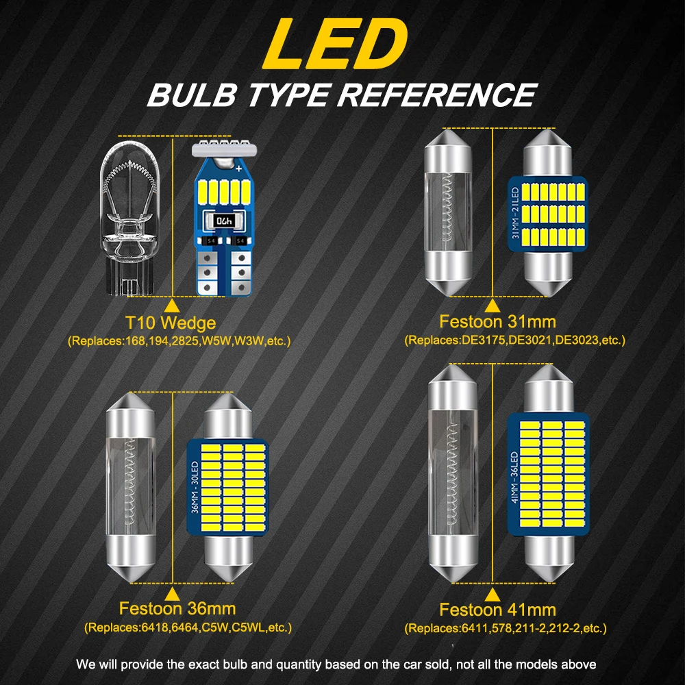 BMTxms 8-teiliges LED-Innenkuppel-Leselicht-Kennzeichen-Glühbirnen-Set für Hyundai Porter 2 2010–2018 2019 2020 2021 2022 2023 2024 – Detail 3