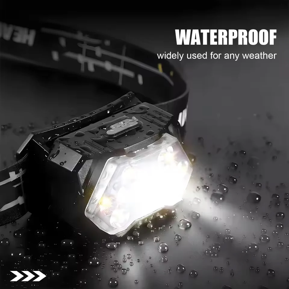 Rechargeable Led Front Flashlight Torch Light Headlamp With Battery Long Lasting Rechargeable Lamps Powerful Led Lamp Lanterna image 3
