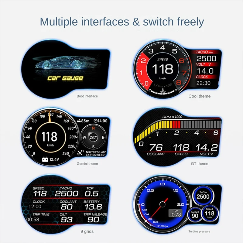 F15 Head Up Display Auto Display HD GPS HUD Car Tachometer Digital Speedometer Vehicle Head-Up Display ABS