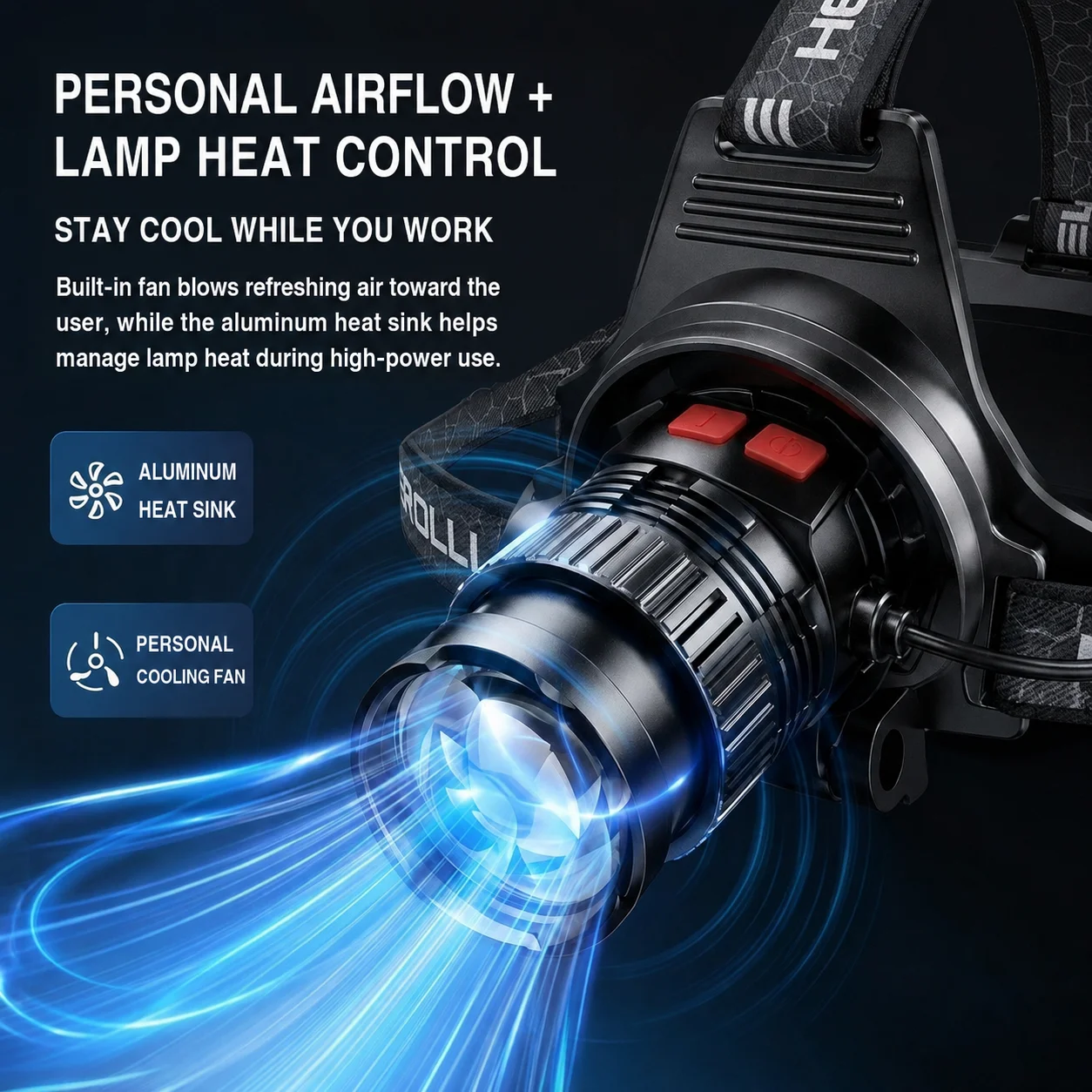 2 in 1 Ultra Bright Headlamp with 3 Speed Personal Fan Rechargeable Zoomable Focus for Camping Hiking Fishing Outdoor Night Work