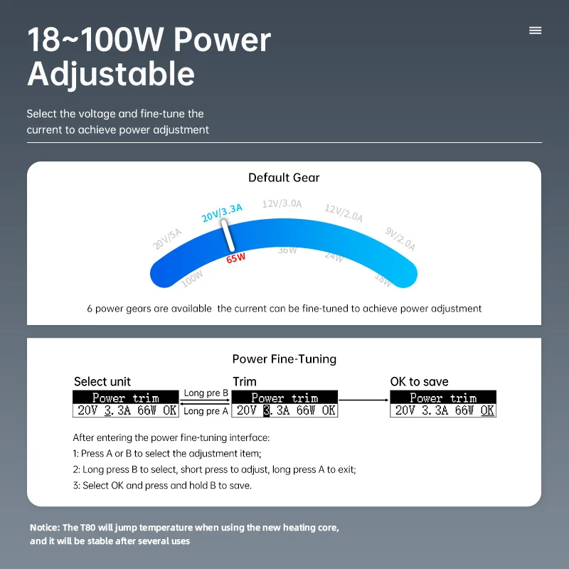 ALIENTEK-soldador inteligente T80 T80P PD 65W QC, Kit de soldador inteligente portátil de temperatura constante ajustable, herramientas C245