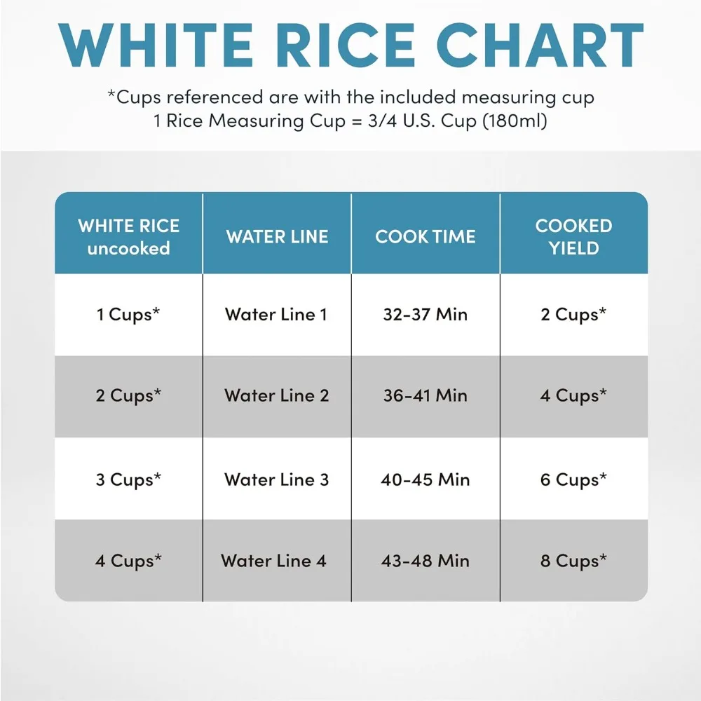 Cuiseur à riz numérique professionnel, multicuiseur, 4 tasses (non cuites), 8 tasses (cuites), cuiseur vapeur, mijoteuse, cuiseur Mars