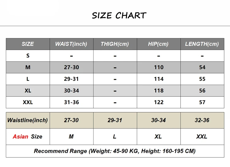Manufacturer size chart