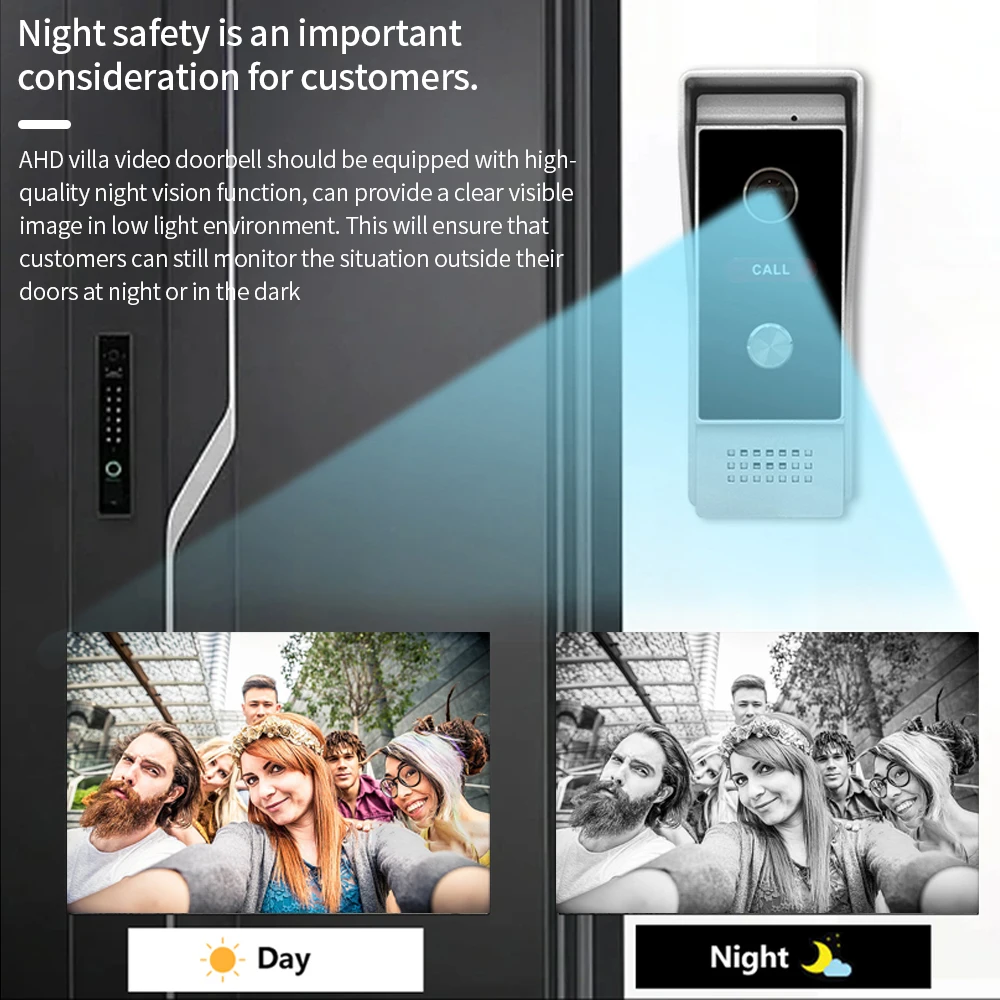 Tuya Wifi Doorbell Door Phone Camera Video Bell Color Screen Home Intercom For Home Night Version Two-Way Video Door Ring