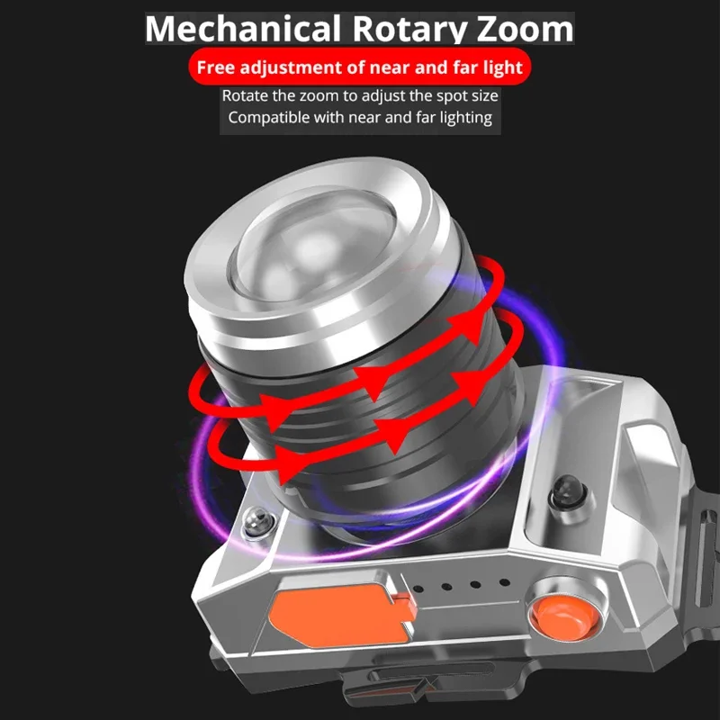 كشاف أمامي LED قابل لإعادة الشحن بمستشعر للحركة، مصباح يدوي قابل للتكبير، سطوع عالي للمشي لمسافات طويلة والجري والإصلاح وصيد الأسماك