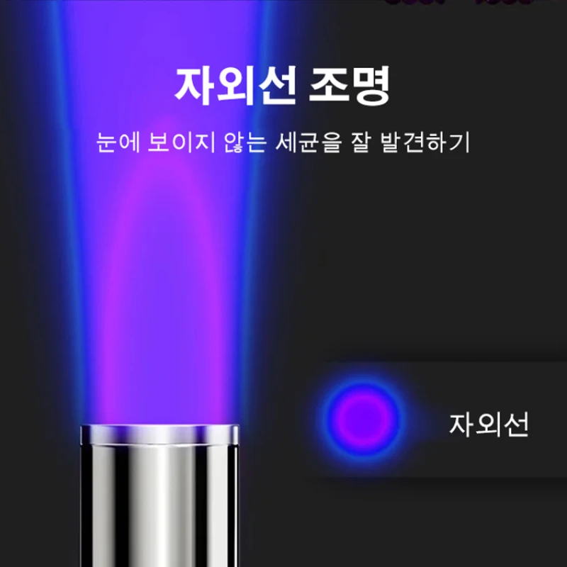 Handvat-Type Geld-Controle Machine Uv365 Zwarte Lamp Kan Worden Geïnspecteerd