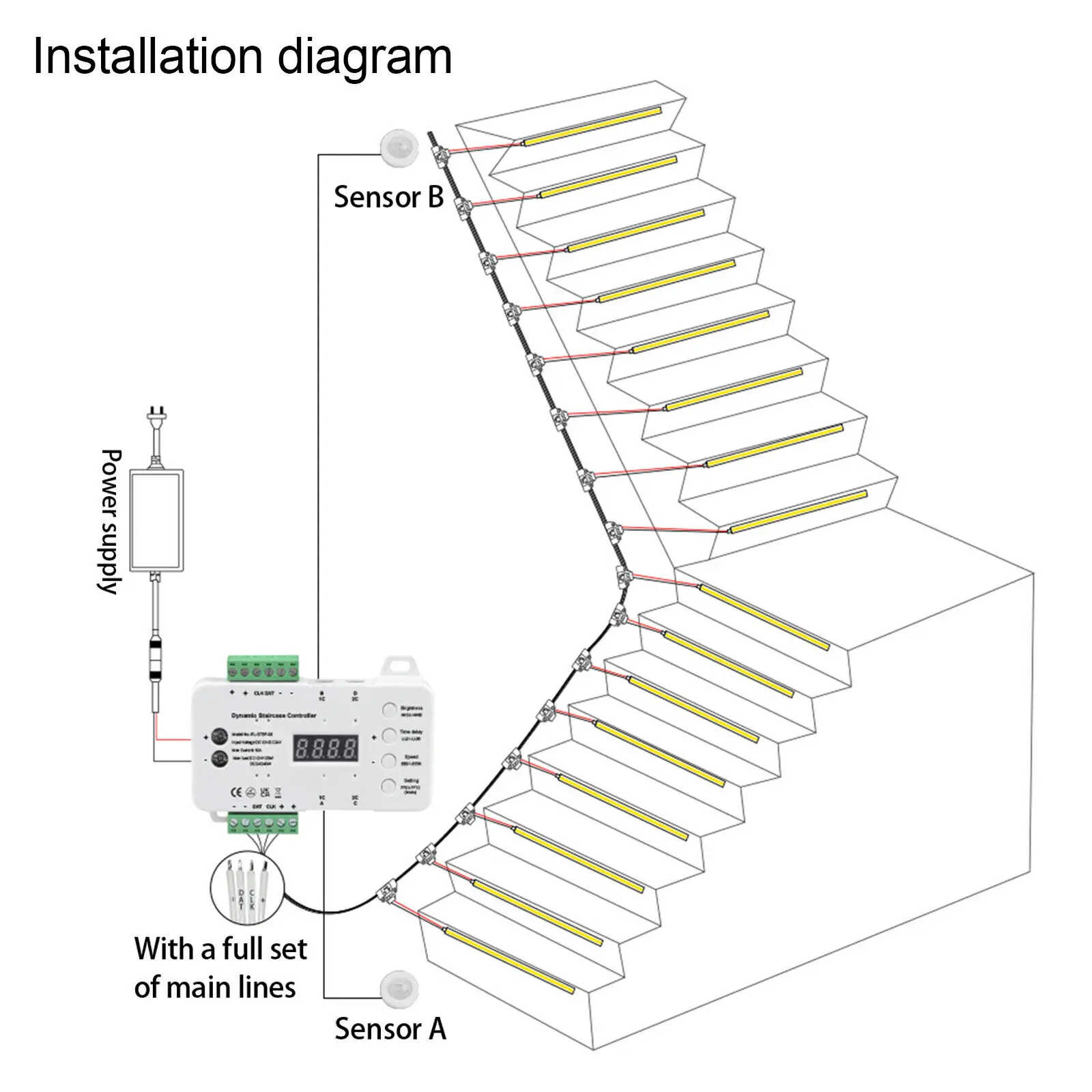 LED Strip Stair Lighting Controller Motion Sensor CCT Full Kit Dynamic Main Wiring 12v24V Speed Brightness Led ladder Controller