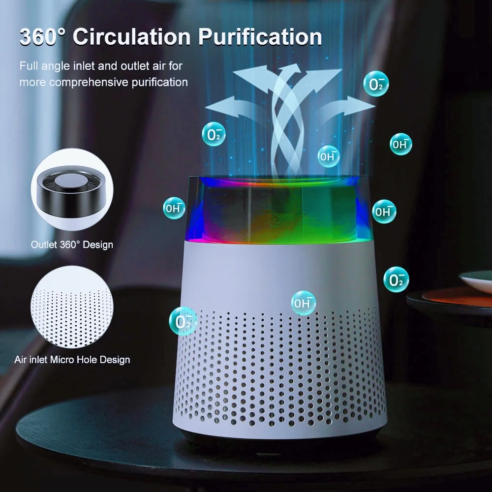 Digital display control screen air purifier suitable for large rooms to eliminate odors, dust, smoke and pollen