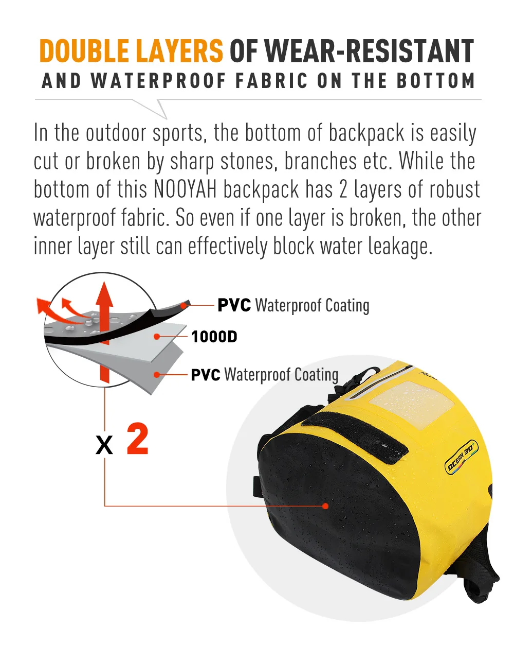 NOOYAH Waterproof Dry Bag IPX8 Roll-Top Closure Waterproof Backpack Fishing Bag Double Layer Rucksack Outdoor Sport Dry Backpack