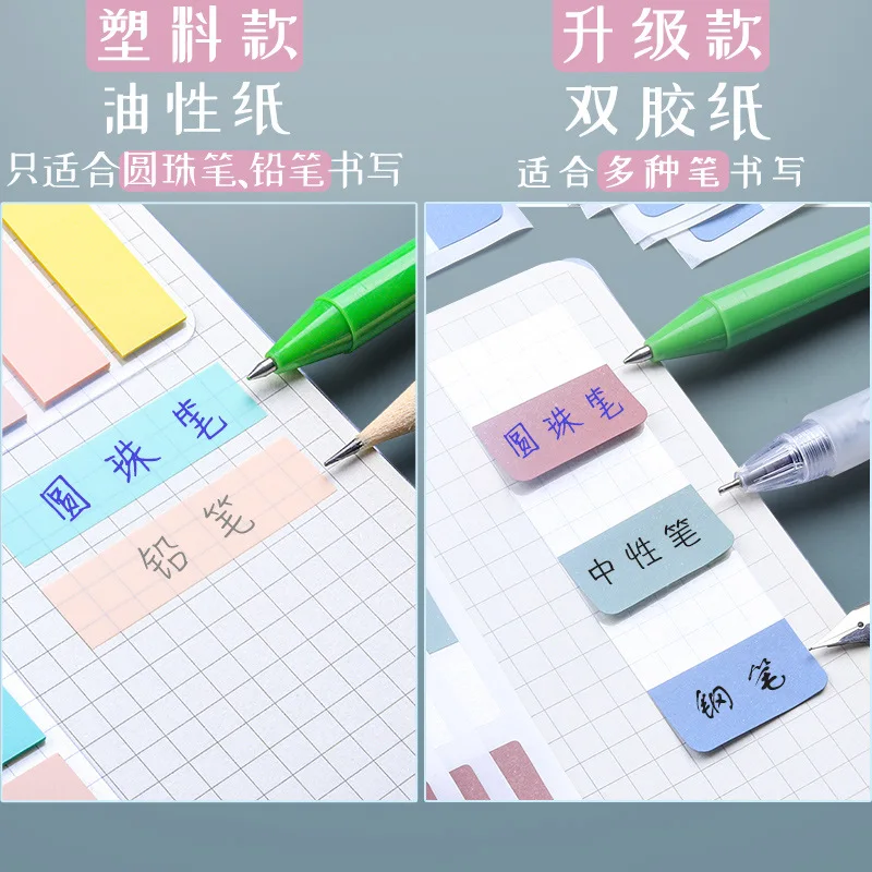 Macron Retro Color Morandi Series Sticky Notes Index Stickers Indication Label Stickers Strip Mark Stickers