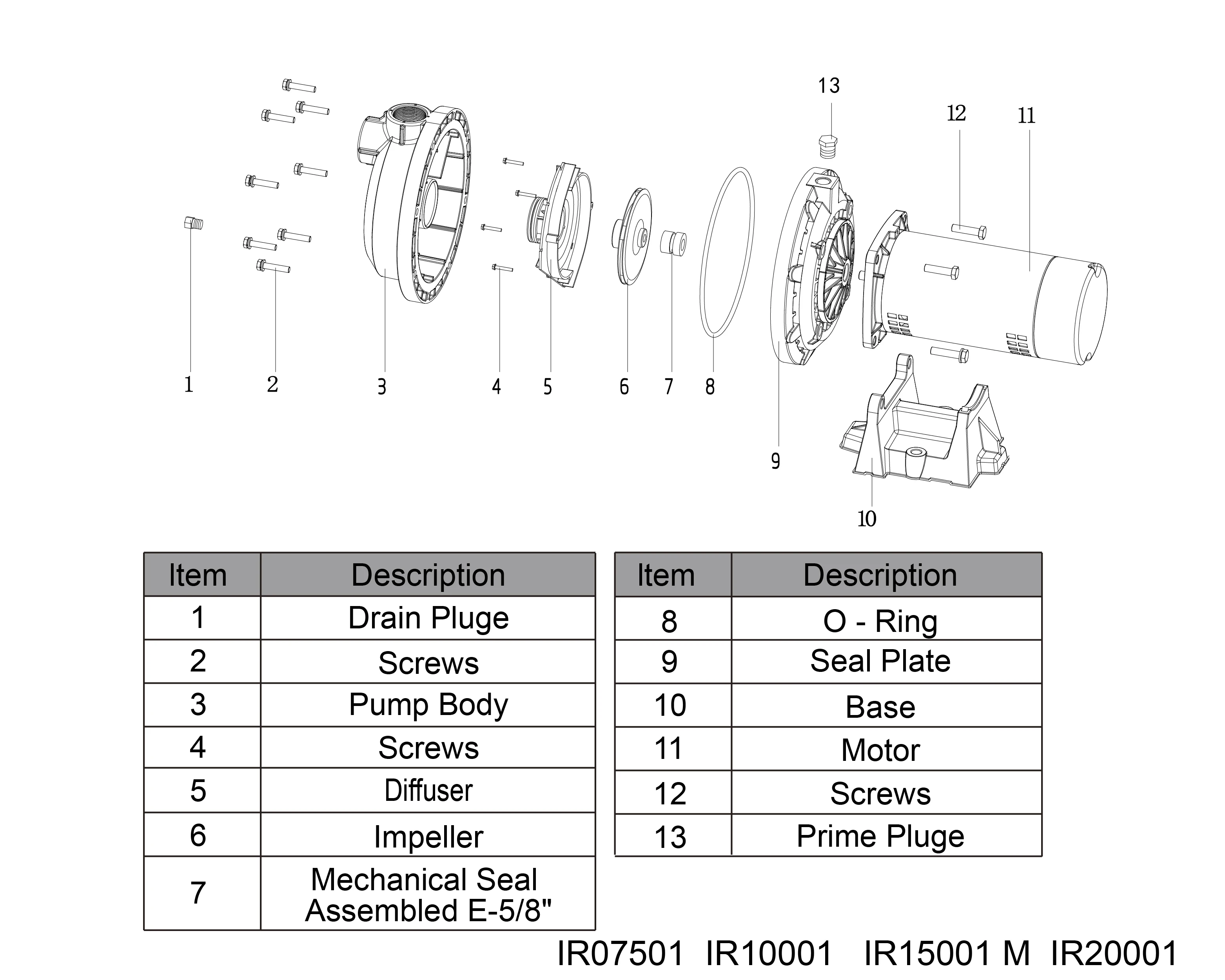 CHKJ-2025NEWHome Irrigatiesysteem Automatische zelfaanzuigende thermoplastische body sprinklerwaterpomp
