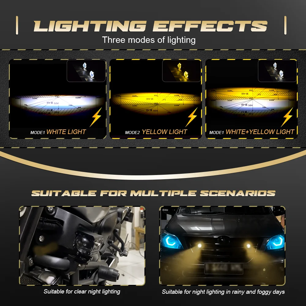 SENLO Upgraded Wireless Motorcycle LED Fog Lights 10000LM Waterproof IP68 100W Auxiliary Spotlight for BMW R1200GS F800GS 12V