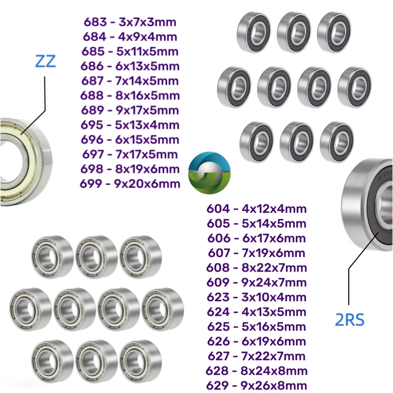 10 Stück 6702ZZ 15 x 21 x 4 mm hochwertige ABEC-7 Dünnschliff-Rillenkugellager 6702z 6702 ZZ