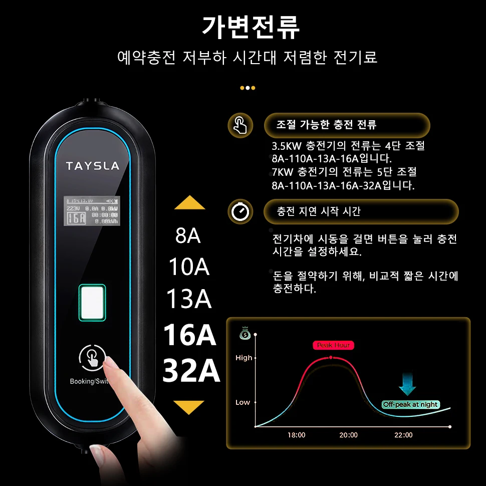 TAYSLA household slow electric car B type 5 pin charger 5 meters 3.5KW 7KW 80V-260v Hyundai Kia GENEIS BENTS BMW Tess apply to LA