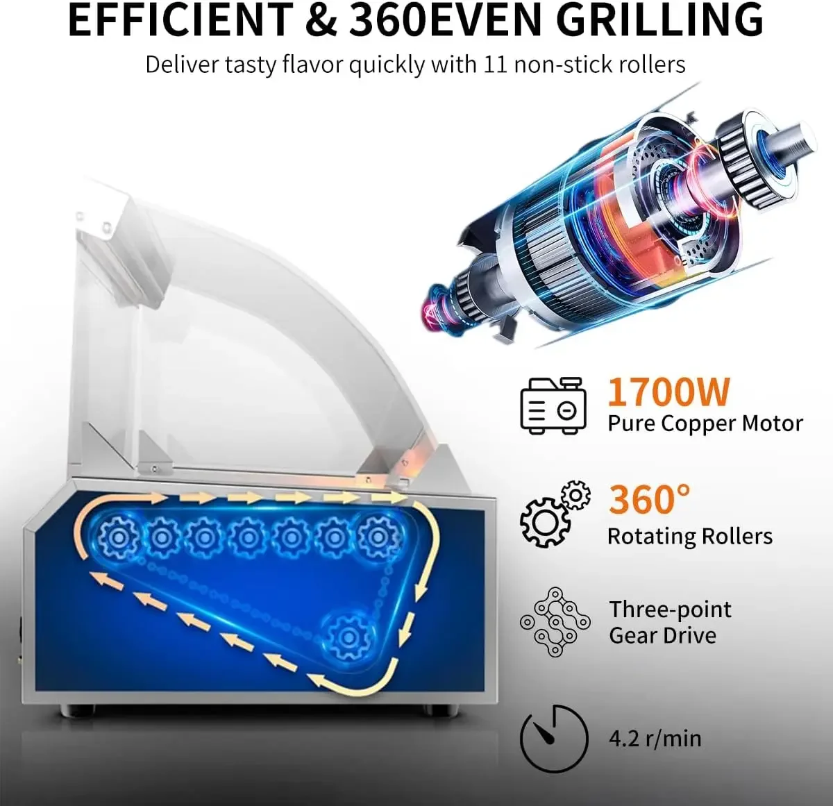 Commercial Hot Dog Rollers,11 ลูกกลิ้ง 30 Hotdog Roller Grill,สแตนเลสสตีลสุนัขร้อนเครื่องฝุ่น,สุนัขร้อน Roller Mach