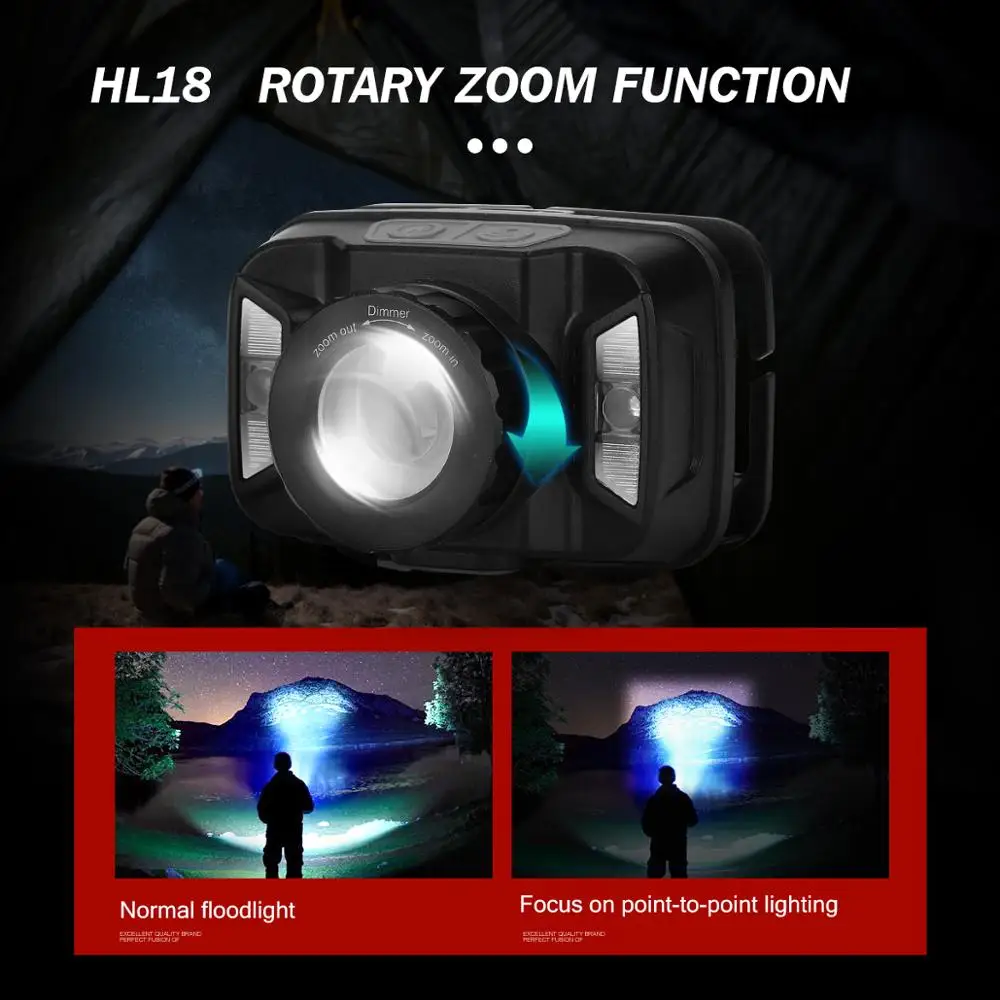 SUPERFIRE HL18 Zoom Motion Sensor Headlamp USB Rechargeable LED Head Flashlight Ultra Bright Fishing Camping Bicycle Light
