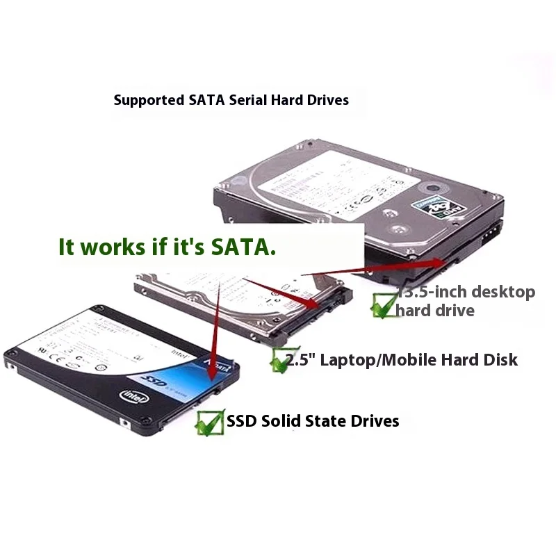 SATA 3.0 Data Cable Connection Converter For Hard Disk Drive SSD HDD 6Gb/s High-speed Extension Adapter Signal Transmission Cord