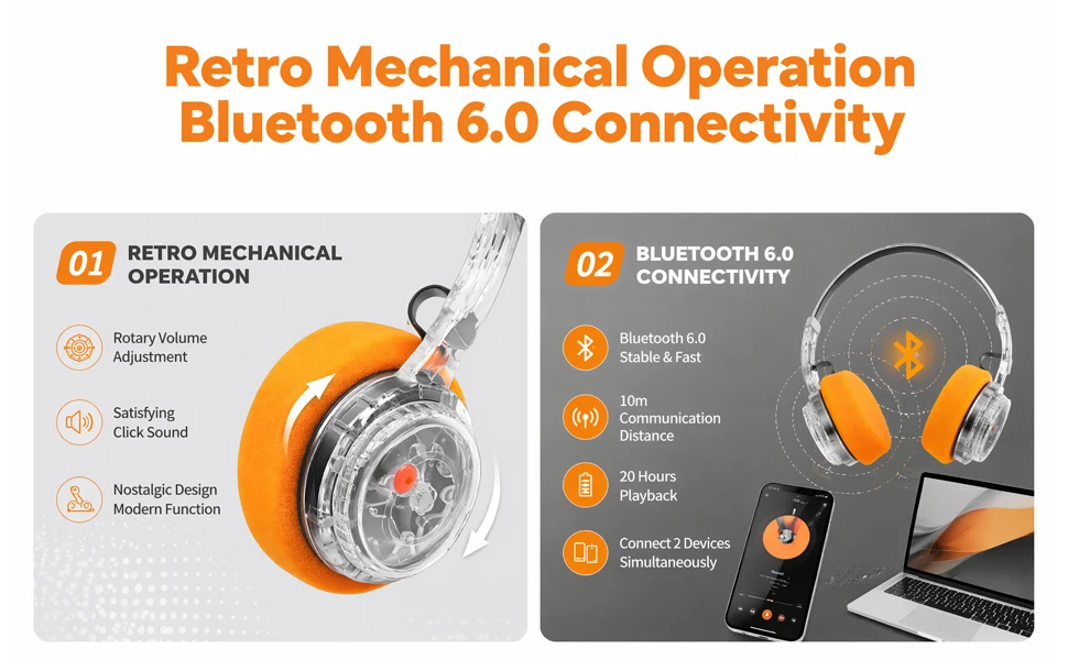 Wireless Bluetooth Headphones with Fidget Button S56fa3d50a32f4ae3a7bd7395ce18d2f61