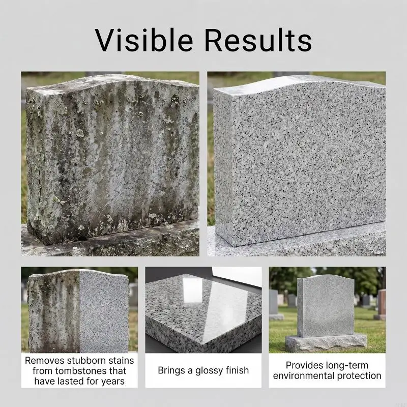 250Ml Headstones Polishing Sprays For Gravestones Brick And Outdoor Sculpture Refreshing Shinings Gloss Stone Restoring 55KF