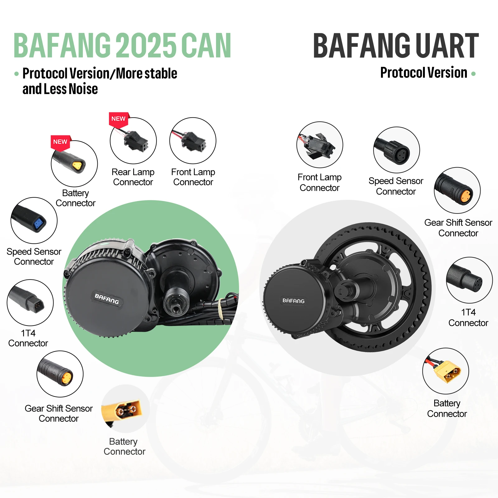 BAFANG CAN 48V 750W Motor M615 M325 M215 Mid Drive Electric Bike Conversion Kit 1000W 750W 250W 500W Motor BBSHD BBS02B BBS01B