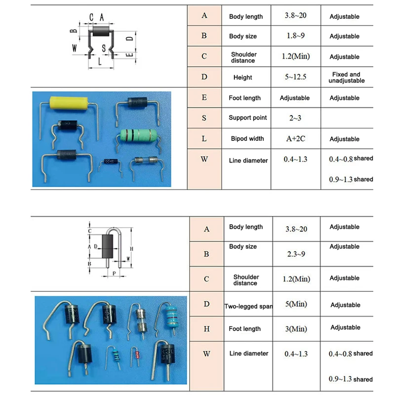 220V DIY Electric Cutter 101FK - Desktop Stainless Steel Forming Machine for Resistance Wire, Diodes & Braided Components