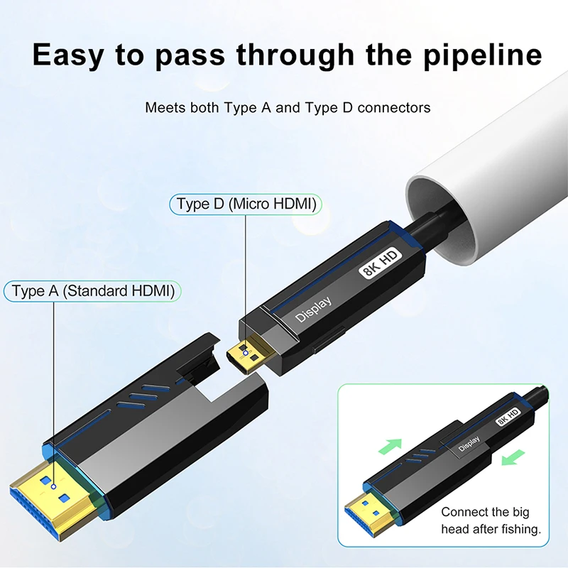 Fiber Optic HDMI 2.1 Cable 8K 60Hz 4K 120Hz Micro HDMI to HDMI-compatible Optical Fiber Extension Cables Pass Through Pipeline