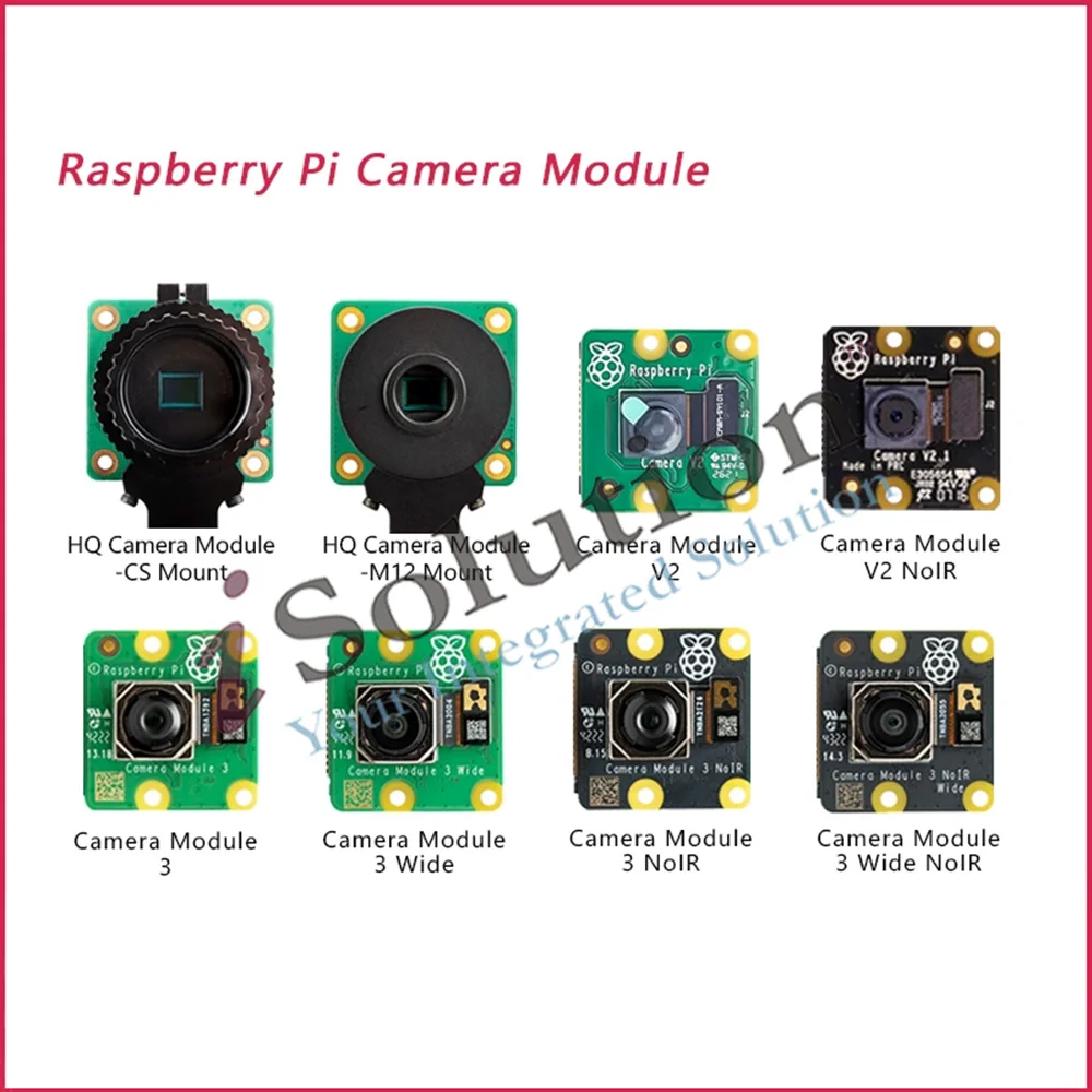 Camera Module V3: A Comprehensive Review and Guide for Raspberry Pi Enthusiasts