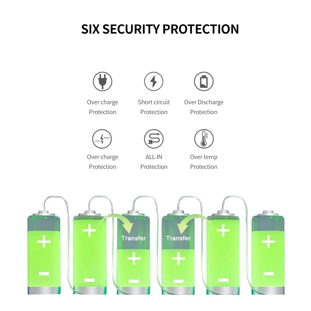 JK JIKONG B2A8S20P Smart Active BMS 4-8S Li-ion Lifepo4 LTO 12V 24V Battery 2A Balance Current 200A Charge Discharge Battery BMS view 4