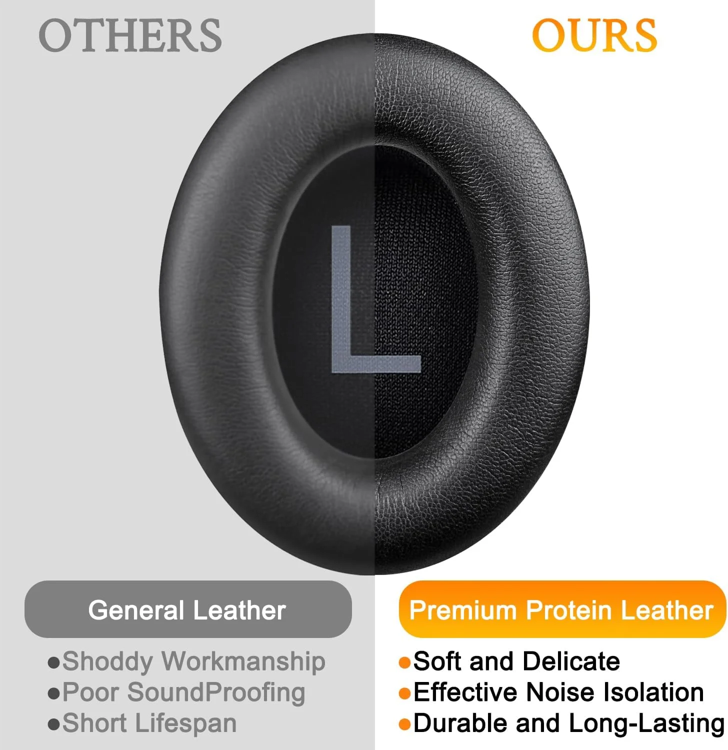 Kutou-交換用イヤーパッド,Bose 700用,ヘッドホンパッド,nc700,高品質フォームパッド,ヘッドセットパーツ