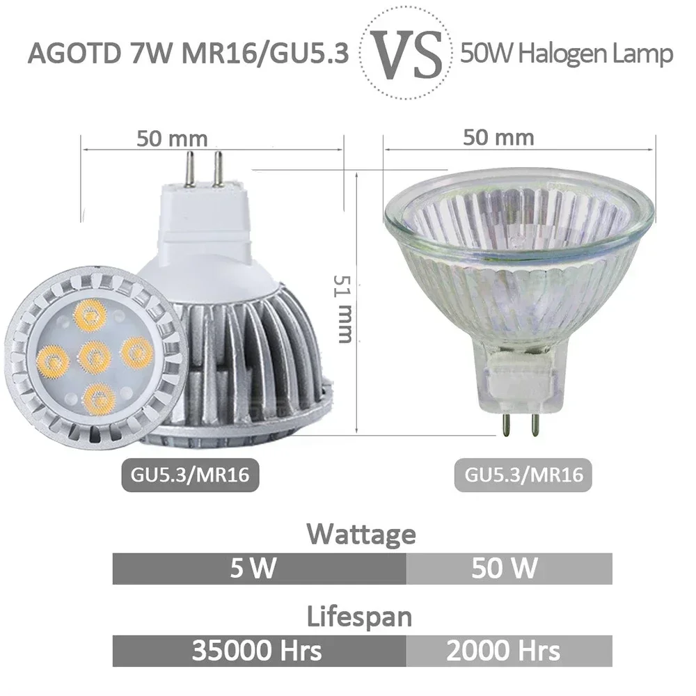 Melery MR16 LED Spot Light Bulb GU5.3 Lamp 5W/12V Warm/Cold White 50W Halogen Equivalent No Flicker Aluminum 560lm 3PACK