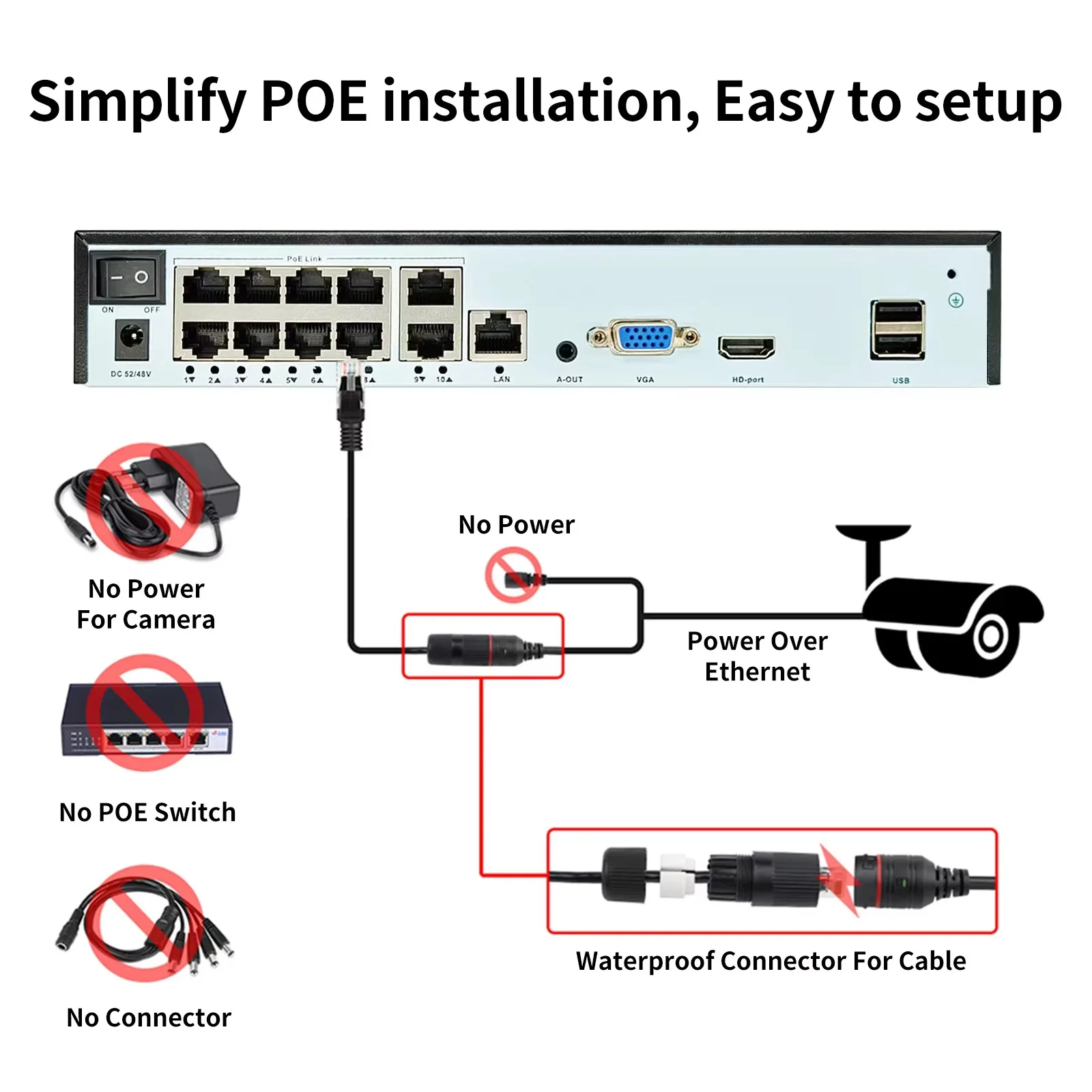 Gadinan-Système de caméra de sécurité extérieure, kit de vidéosurveillance, audio bidirectionnel, POE 8MP, 10CH, NVR, 4K, IP, poignées qualifiée ales, protected