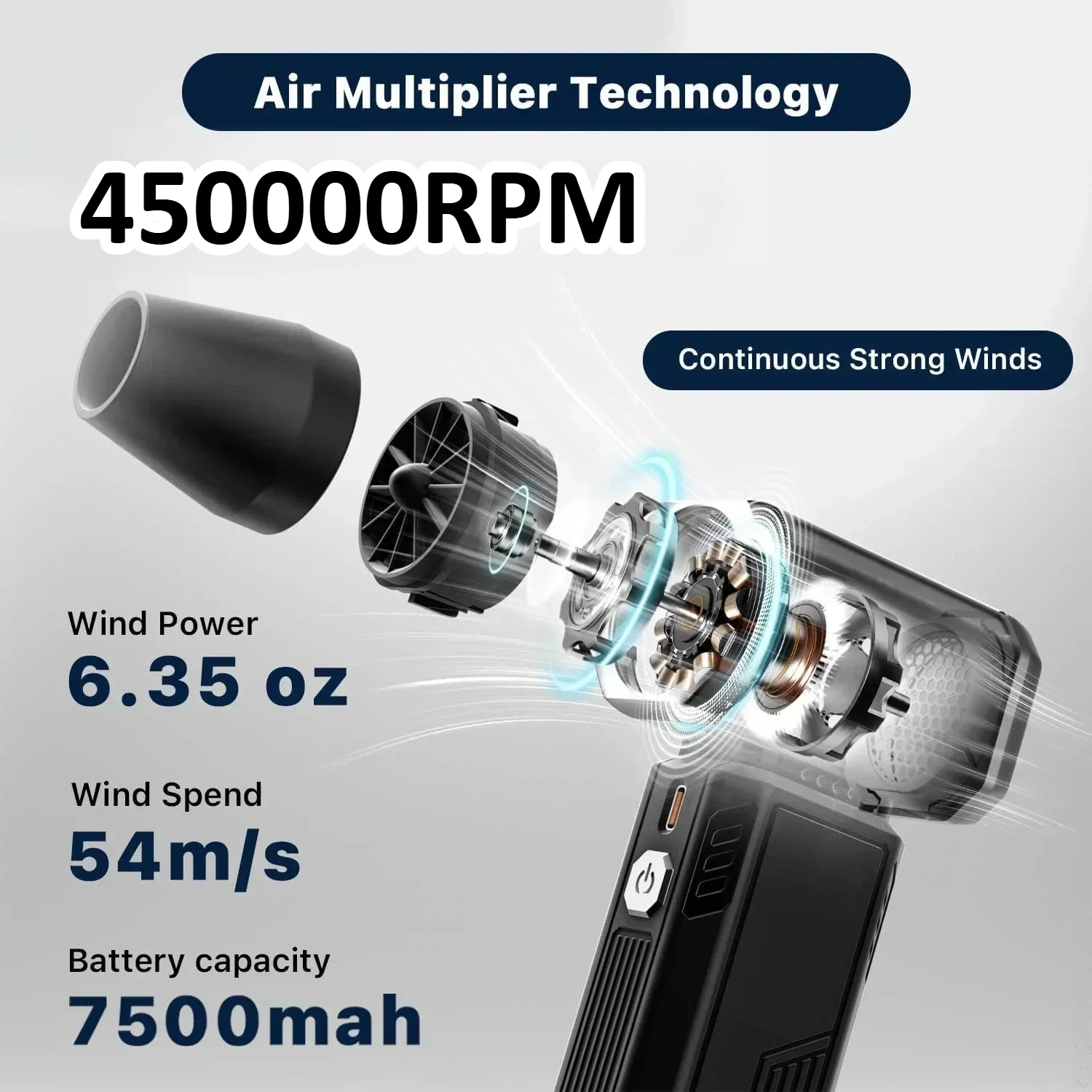 Рисунок 2 - Новый 450000 об/мин