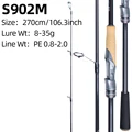 KS PLUS S902M