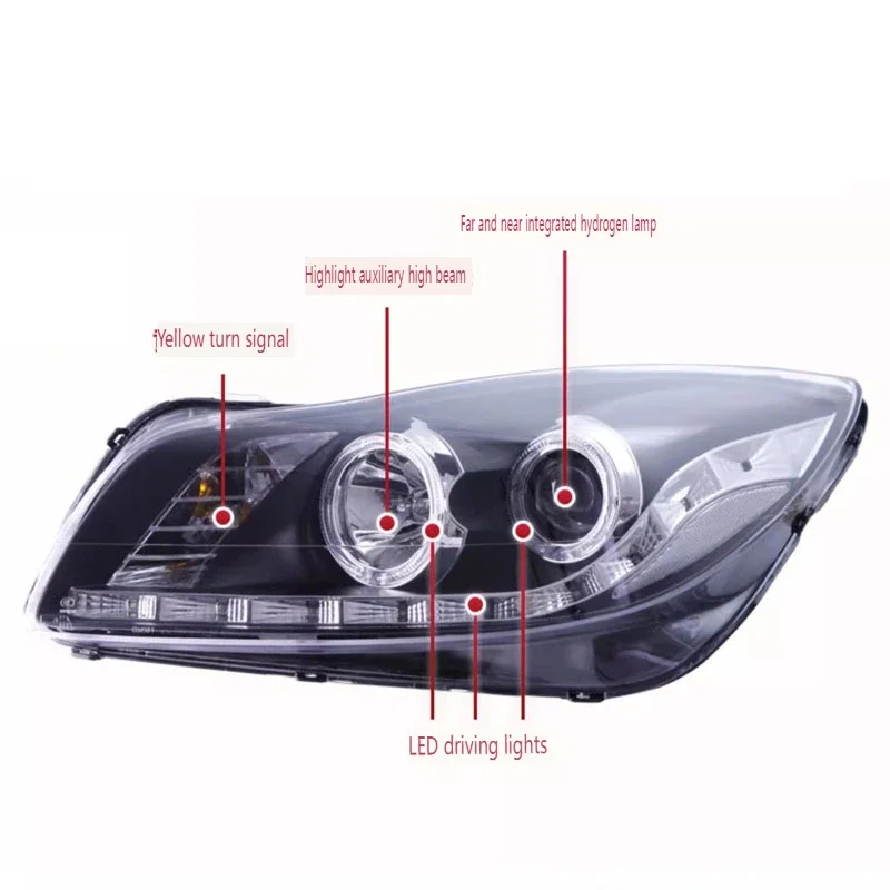 أضواء السيارة ل بويك ريجال LED المصابيح الأمامية 2009-2013 رئيس مصباح تصفيف السيارة DRL إشارة العارض عدسة اكسسوارات السيارات