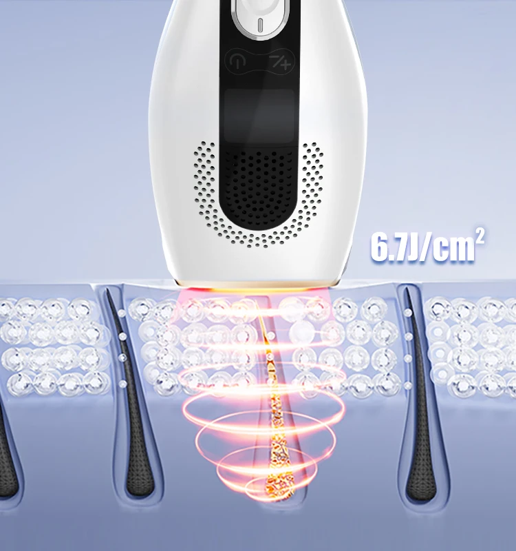 2-in-1 Multi-Function Device - Hair Removal Skin Care Beauty Treatment Facial Body Complete Solution