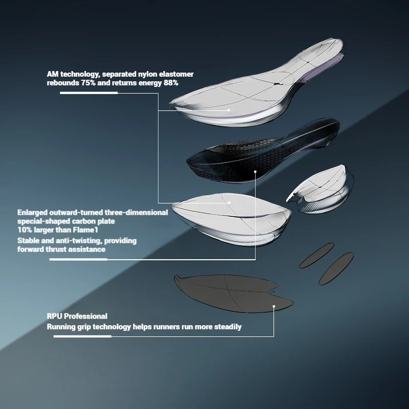 361 Degrees Furious 1,5 Herren-Laufsportschuhe, leichte Racing-Marathon-Rebound-Dämpfung, stabile Herren-Turnschuhe 672512223 F